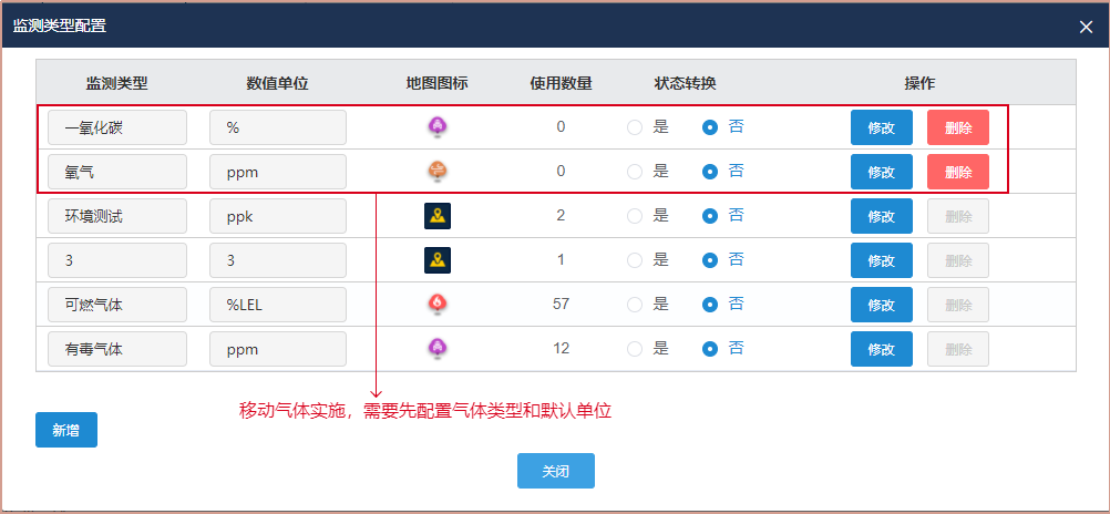 自定义监测点