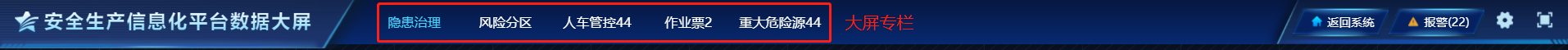 大屏专栏