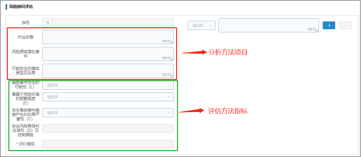 评估方法设置