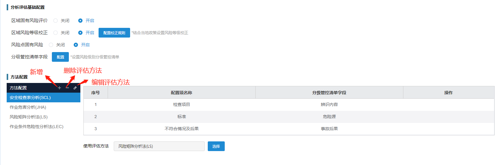 评估方法配置1