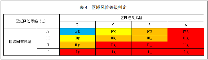 image-20200730192318662