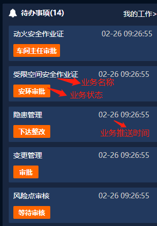 主页待办处理